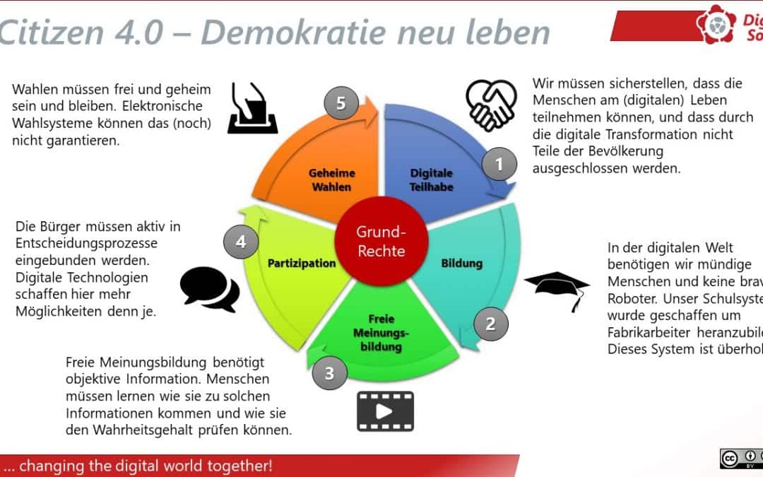 Die Digital Society im Schulbuch