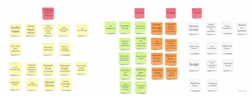 Workshop 1 Bildung