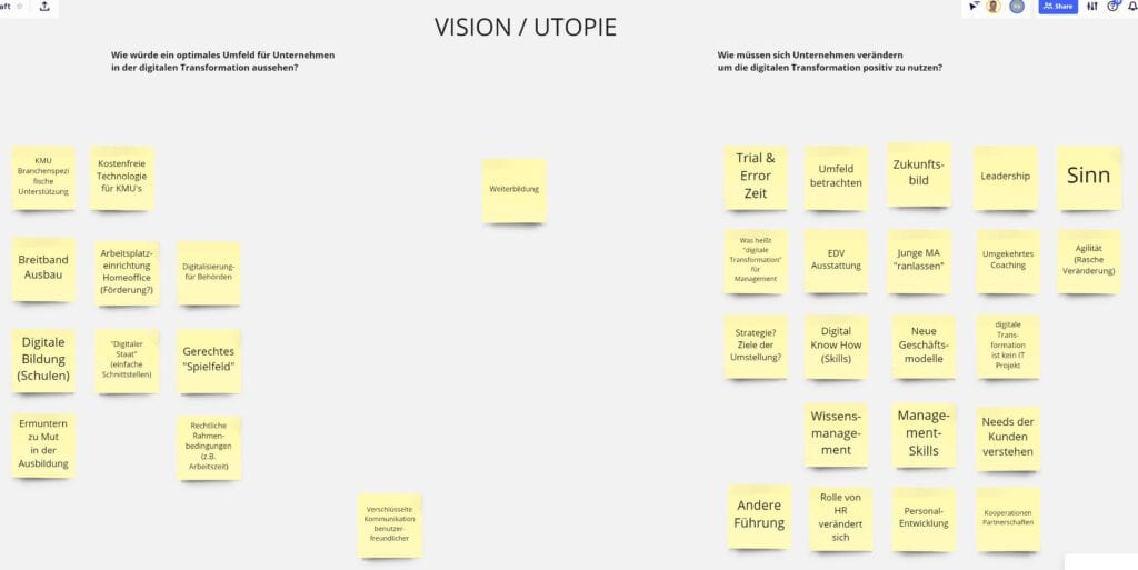 Workshop Wirtschaft - Utopie