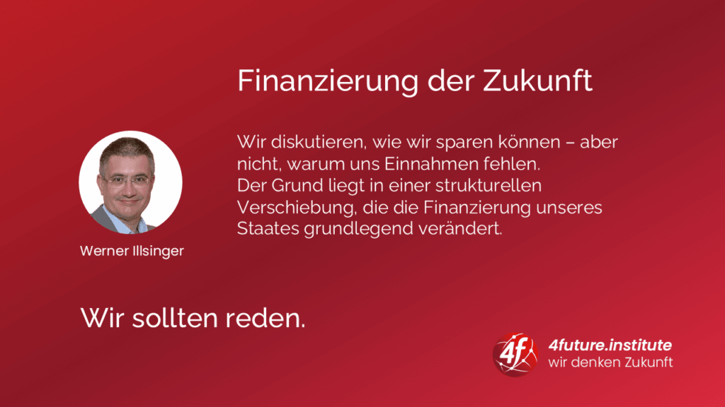 Finanzierung der Zukunft